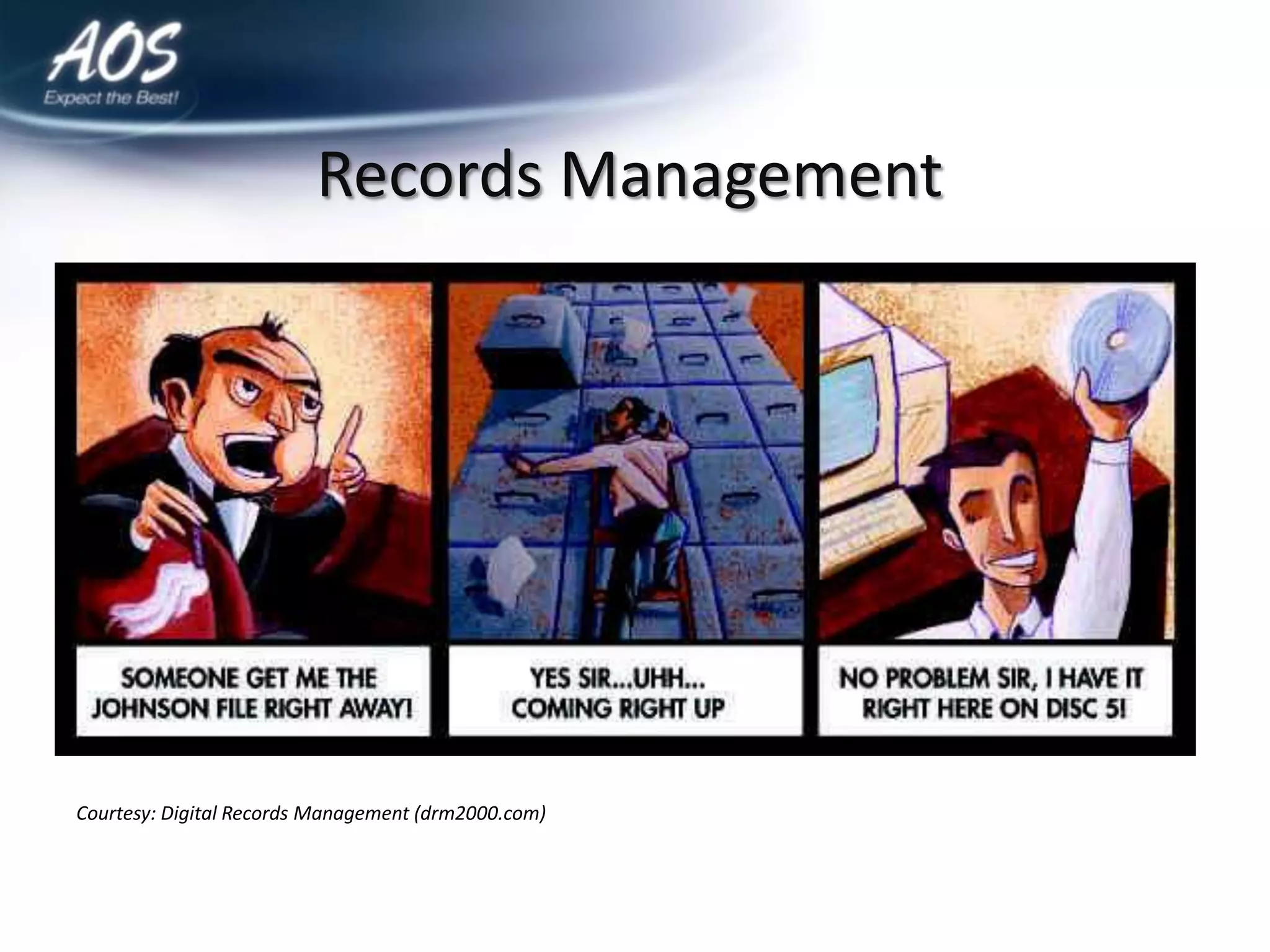 Records Management




Courtesy: Digital Records Management (drm2000.com)
 