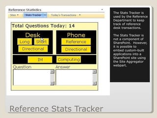 Reference Stats Tracker The Stats Tracker is used by the Reference Department to keep track of reference desk transactions. The Stats Tracker is not a component of SharePoint.  However, it is possible to embed custom-built applications into a SharePoint site using the Site Aggregator webpart. 