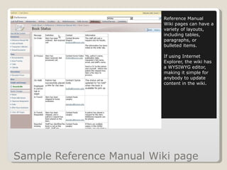 Sample Reference Manual Wiki page Reference Manual Wiki pages can have a variety of layouts, including tables, paragraphs, or bulleted items. If using Internet Explorer, the wiki has a WYSIWYG editor, making it simple for anybody to update content in the wiki. 
