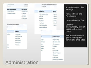 Administration  Administration : Site Settings Manage Users and Permissions Look and Feel of Site Galleries create/modify look of pages and content types Site administration – global settings for parent and child sites 