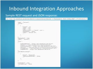 Inbound Integration Approaches
Sample REST request and JSON response:
 