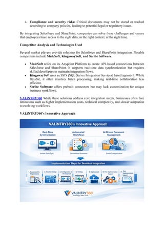 SharePoint Salesforce Integration .pdf