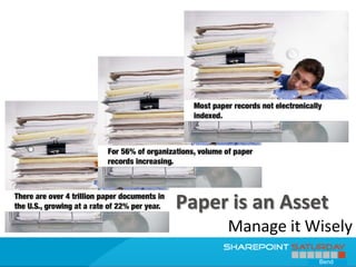 Paper is an Asset
     Manage it Wisely
                Bend
 