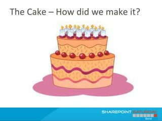 The Cake – How did we make it?




                                 Bend
 
