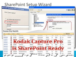 SharePoint Setup Wizard




                          Bend
 