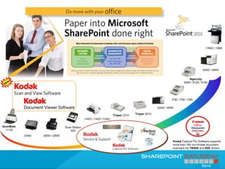 i1840 / i1860




                                                                                                                                         i5200 / i5600


                                                                                                                               Ngenuity
                                                                                                                           9090 / 9125 / 9150




                                                                                                                 i730 / i750 / i780

                                                                                                      i4200 / i4600

                                                                          Trūper 3210   Trūper 3610
                                                  i1405 / i1420 / i1440

ScanMate                           Scan Station
  i1120                               500
           i2400   i2600 / i2800

                                                                                                                  Kodak Capture Pro Software supports
                                                                                                                  more than 160 non-Kodak document
                                                                                                                  scanners via TWAIN and ISIS drivers.




                                                                                                                                        Bend
 