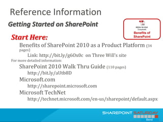 Reference Information
Getting Started on SharePoint
                                                            Benefits of
 Start Here:                                                SharePoint

     Benefits of SharePoint 2010 as a Product Platform (34
     pages)
          Link: http://bit.ly/g6Ox0c on Three Will’s site
 For more detailed information:
     SharePoint 2010 Walk Thru Guide (110 pages)
          http://bit.ly/aUtb8D
     Microsoft.com
          http://sharepoint.microsoft.com
     Microsoft TechNet
          http://technet.microsoft.com/en-us/sharepoint/default.aspx



                                                                    Bend
 