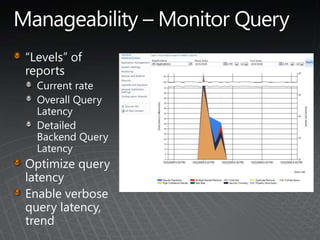 SharePoint Search EngineWhat’s new in 2010?