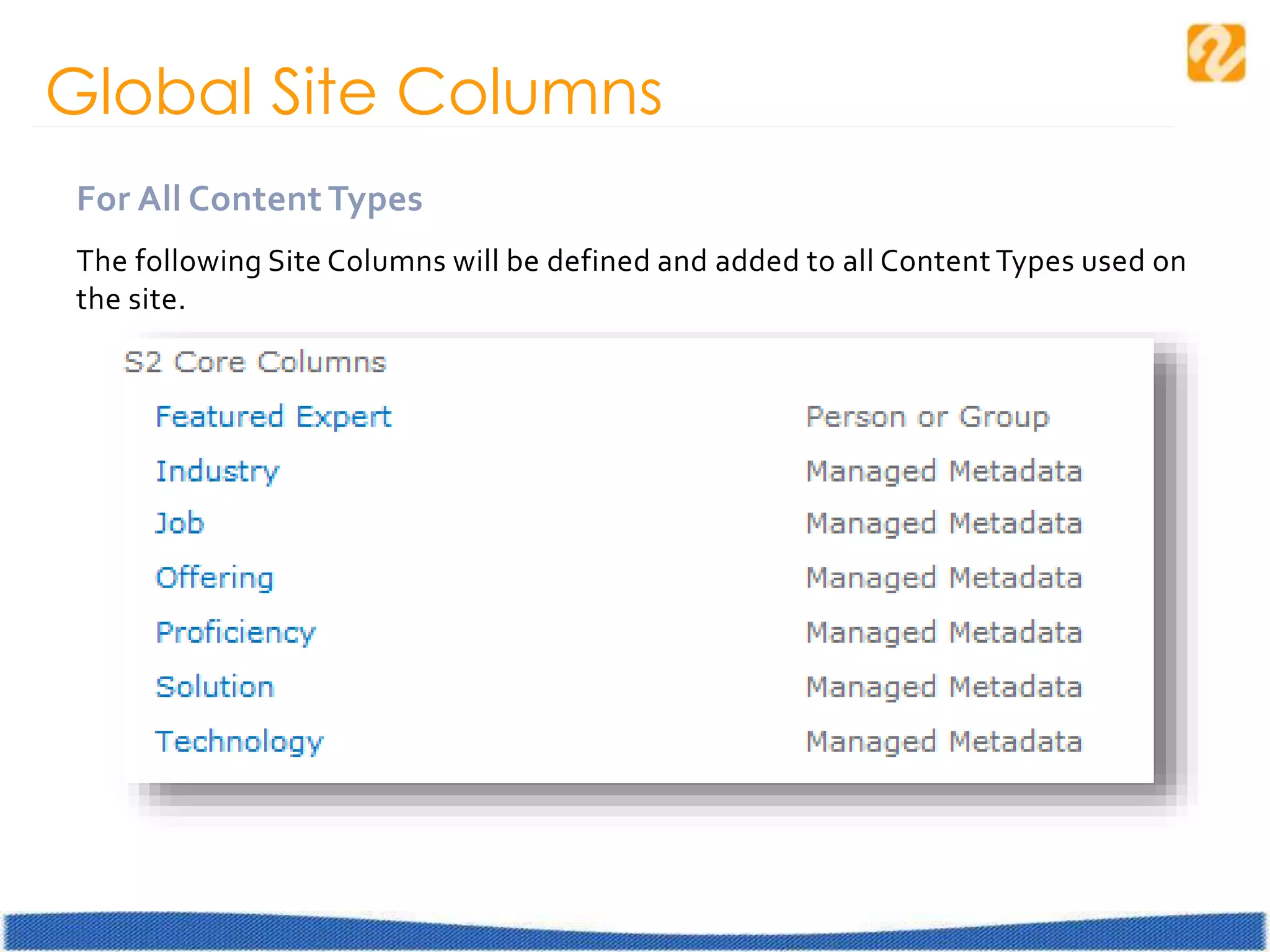 Global Site Columns
For All Content Types
The following Site Columns will be defined and added to all Content Types used on
the site.
Name Type Notes
Featured Expert Person
Industry Managed Metadata Multivalued
Job Managed Metadata Multivalued
Offering Managed Metadata Multivalued
Proficiency Managed Metadata Multivalued
Solution Managed Metadata Multivalued
Technology Managed Metadata Multivalued
 