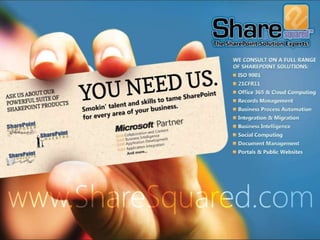 SharePoint Saturday - Information Architecture Design