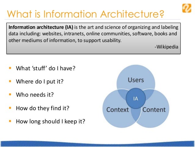 types foundation architect chief Architecture Saturday Information SharePoint Design types foundation architect chief Architecture Saturday Information SharePoint Design