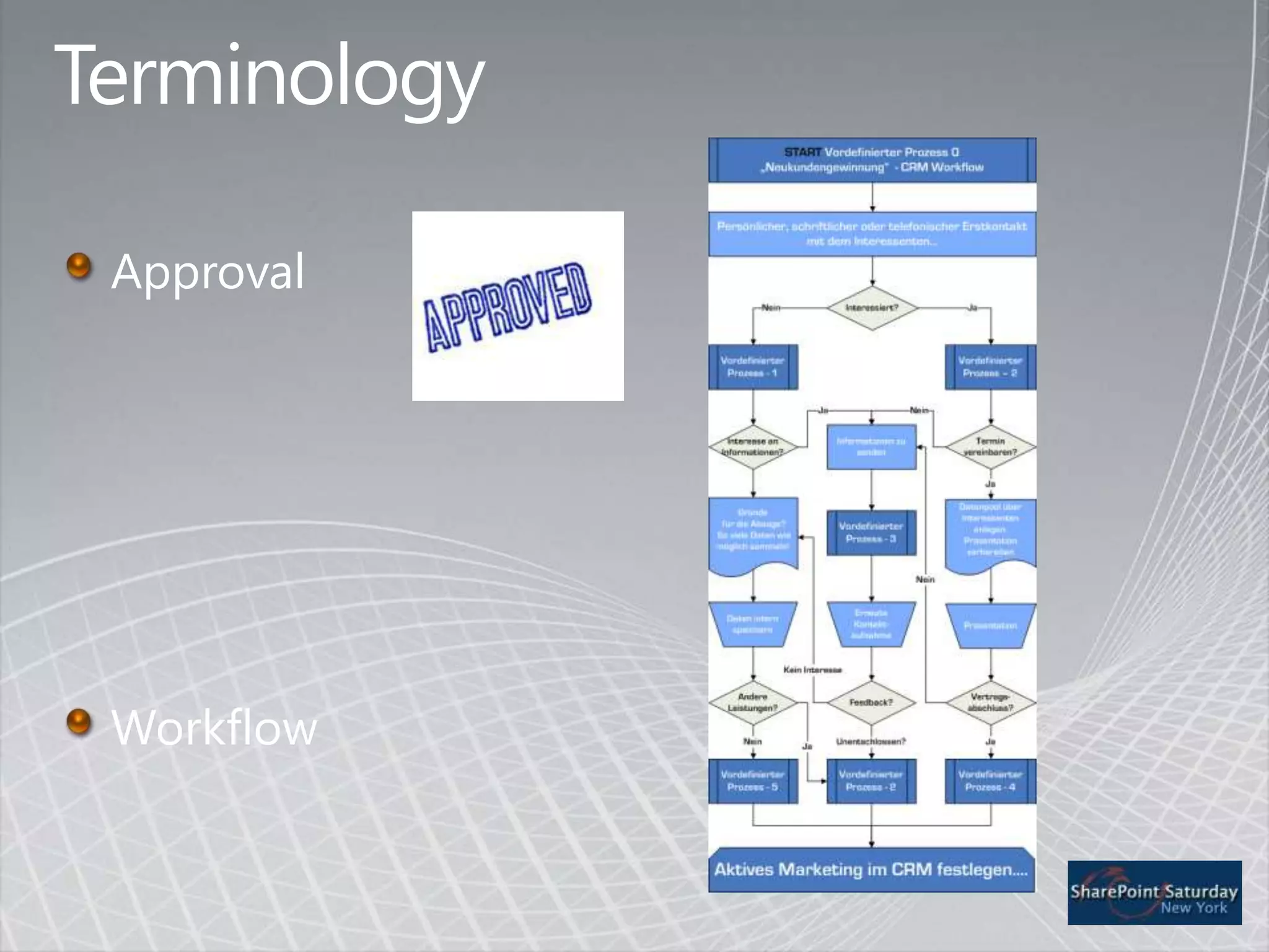 Your SharePoint environment