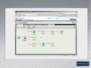  Enrollment & Administration