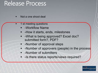  ISO 9000/9001 Control