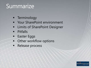  Cataloging & Distribution