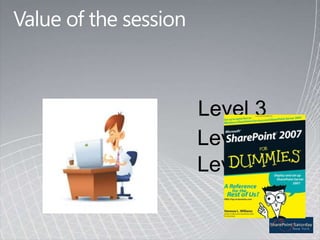 Value of the sessionLevel 3 Level 2 Level 1 