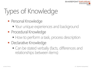 Knowledge Management Using Sharepoint Knowledge Management using SharePoint | PPT