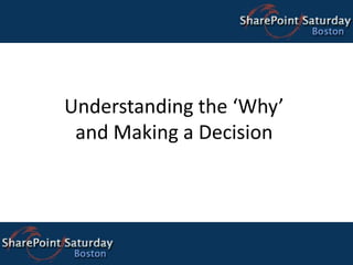 What we will be talking about…,[object Object],Understanding the ‘Why’ & Making a Decision,[object Object],Achieving Buy In and Setting Expectations,[object Object],Determining and Supporting ROI,[object Object],Implementing Successful Governance,[object Object],Approaching and Supporting SharePoint,[object Object],Improving User Adoption,[object Object],Planning for New Work and Growth,[object Object]