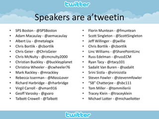 Speakers are a’tweetinSPS Boston - @SPSBostonAdam Macaulay - @aemacaulayAlbert Liu - @metalogixChris Bortlik - @cbortlikChris Geier - @ChrisGeierChris McNulty - @cmcnulty2000Christian Buckley - @buckleyplanetChristina Wheeler - @cwheeler76Mark Rackley - @mrackleyRebecca Isserman - @MossLoverRichard Harbridge - @rharbridgeVirgil Carroll - @vman916Geoff Varosky - @gvaroTalbott Crowell - @TalbottFlorin Muntean - @fmuntean