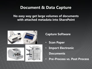 Document & Data Capture
No easy way get large volumes of documents
  with attached metadata into SharePoint



                    Capture Software

                    • Scan Paper
                    • Import Electronic
                      Documents
                    • Pre-Process vs. Post Process
 