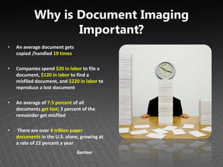Why is Document Imaging
                   Important?
•   An average document gets
    copied /handled 19 times

•   Companies spend $20 in labor to file a
    document, $120 in labor to find a
    misfiled document, and $220 in labor to
    reproduce a lost document

•   An average of 7.5 percent of all
    documents get lost; 3 percent of the
    remainder get misfiled

•   There are over 4 trillion paper
    documents in the U.S. alone, growing at
    a rate of 22 percent a year
                               Gartner
 