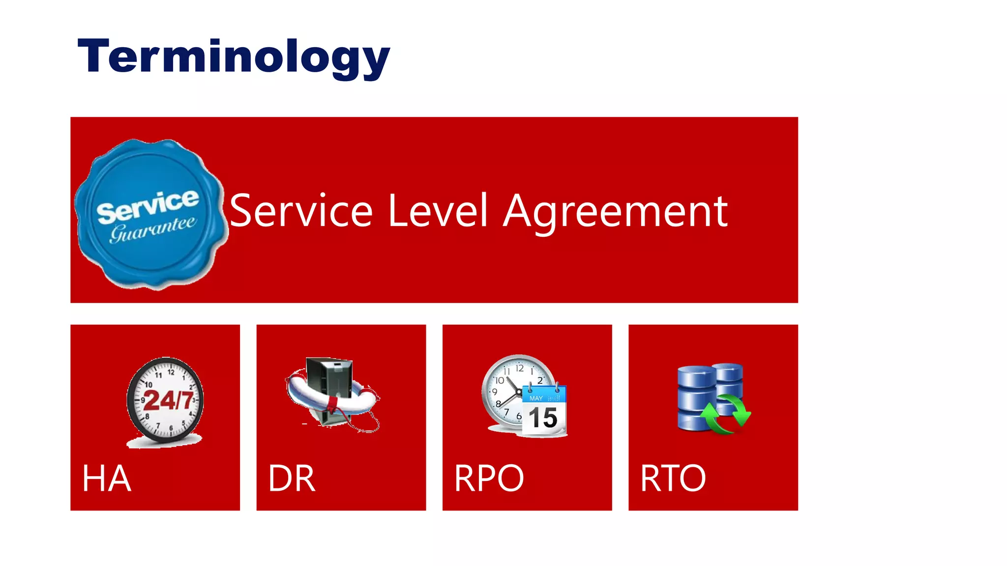 Terminology
Service Level Agreement
HA DR RPO RTO
 