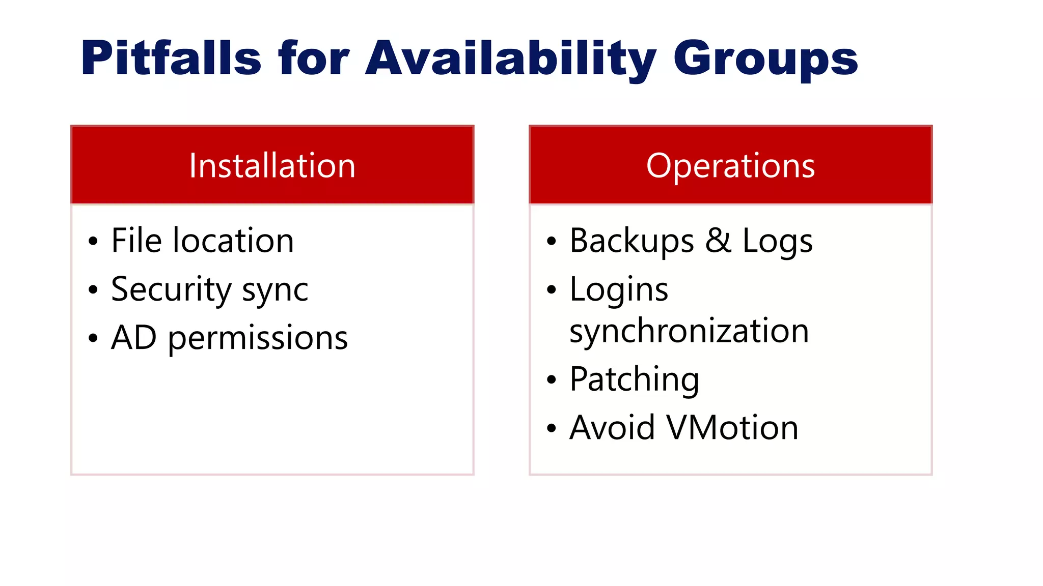 Pitfalls for Availability Groups
Installation
• File location
• Security sync
• AD permissions
Operations
• Backups & Logs
• Logins
synchronization
• Patching
• Avoid VMotion
 