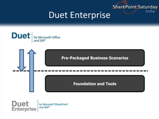 Duet EnterprisePre-Packaged Business ScenariosFoundation and Tools