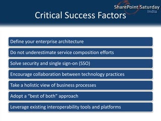 Monitor and manage your Workflows as part of your SharePoint/Office tasks