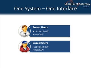One System – One Interface