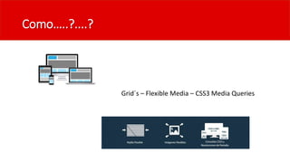 Como…..?....?
Grid´s – Flexible Media – CSS3 Media Queries
 