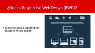¿Que es Responsive Web Design (RWD)?
• La Clave: todos los dispositivos
cargan la misma pagina*
 