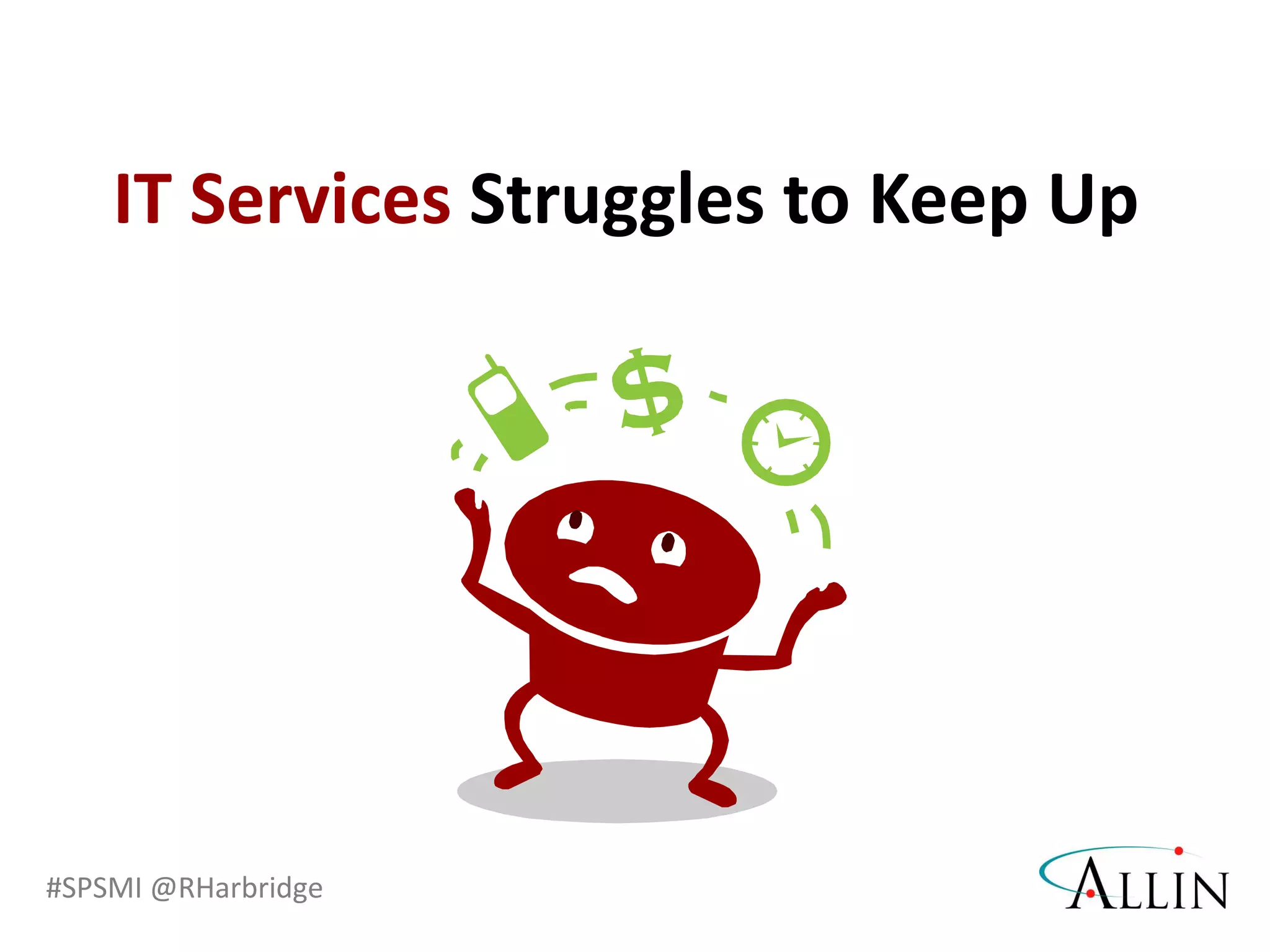 #SPSMI @RHarbridge
IT Services Struggles to Keep Up
 