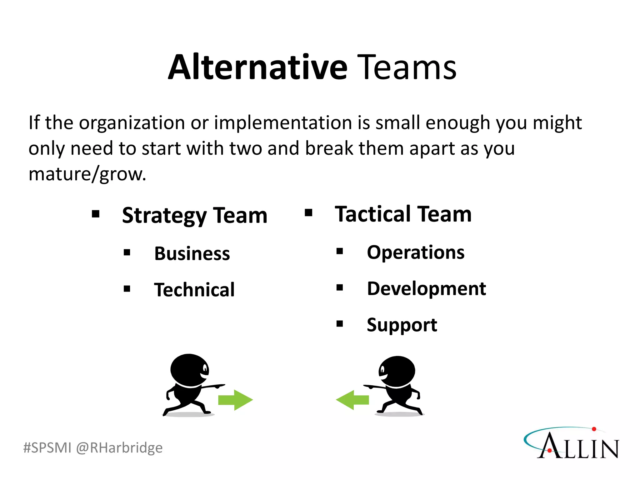 #SPSMI @RHarbridge
Alternative Teams
If the organization or implementation is small enough you might
only need to start with two and break them apart as you
mature/grow.
 Tactical Team
 Operations
 Development
 Support
 Strategy Team
 Business
 Technical
 