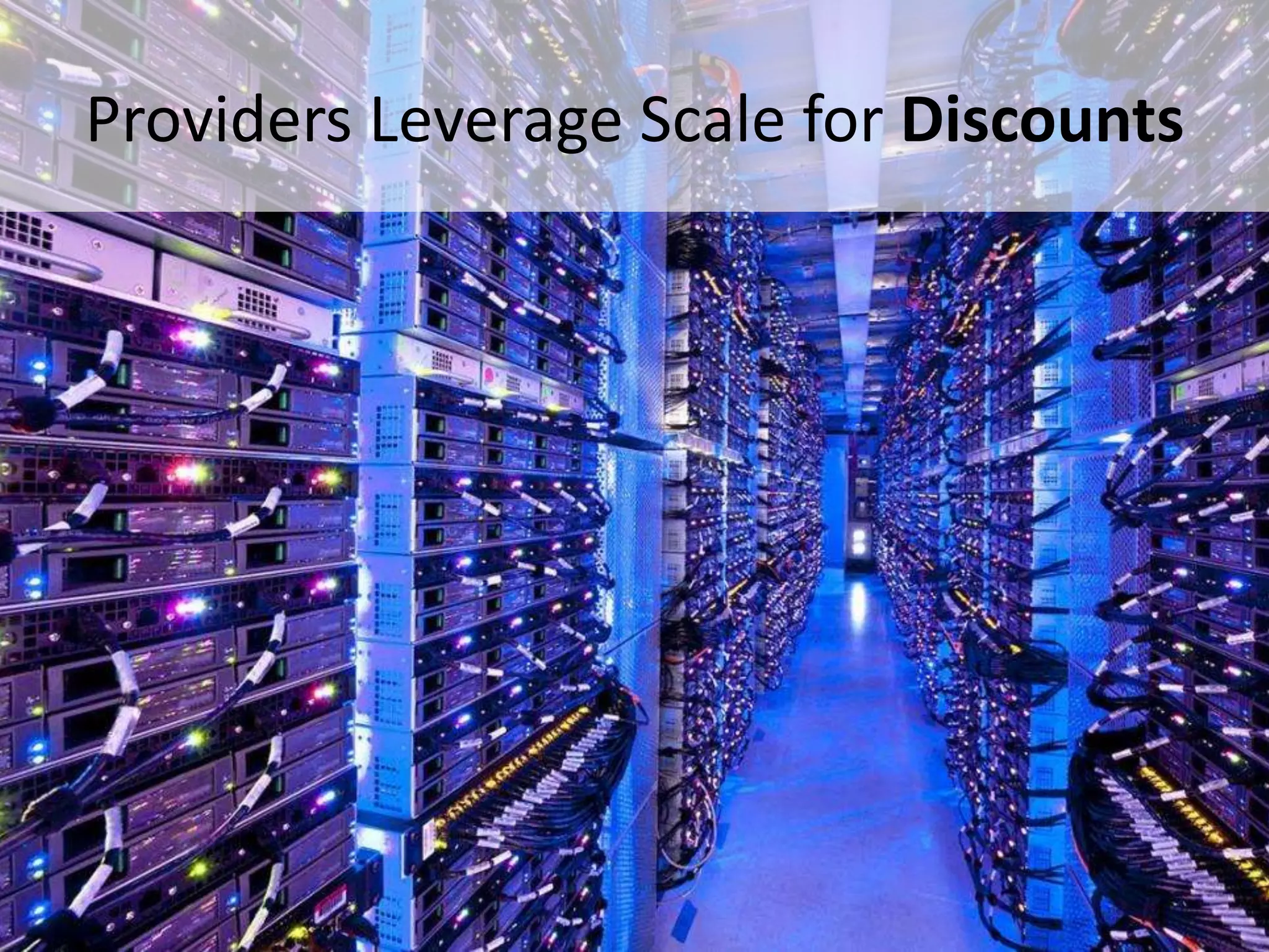 Providers Leverage Scale for Discounts




#SPSNOLA @RHarbridge
 