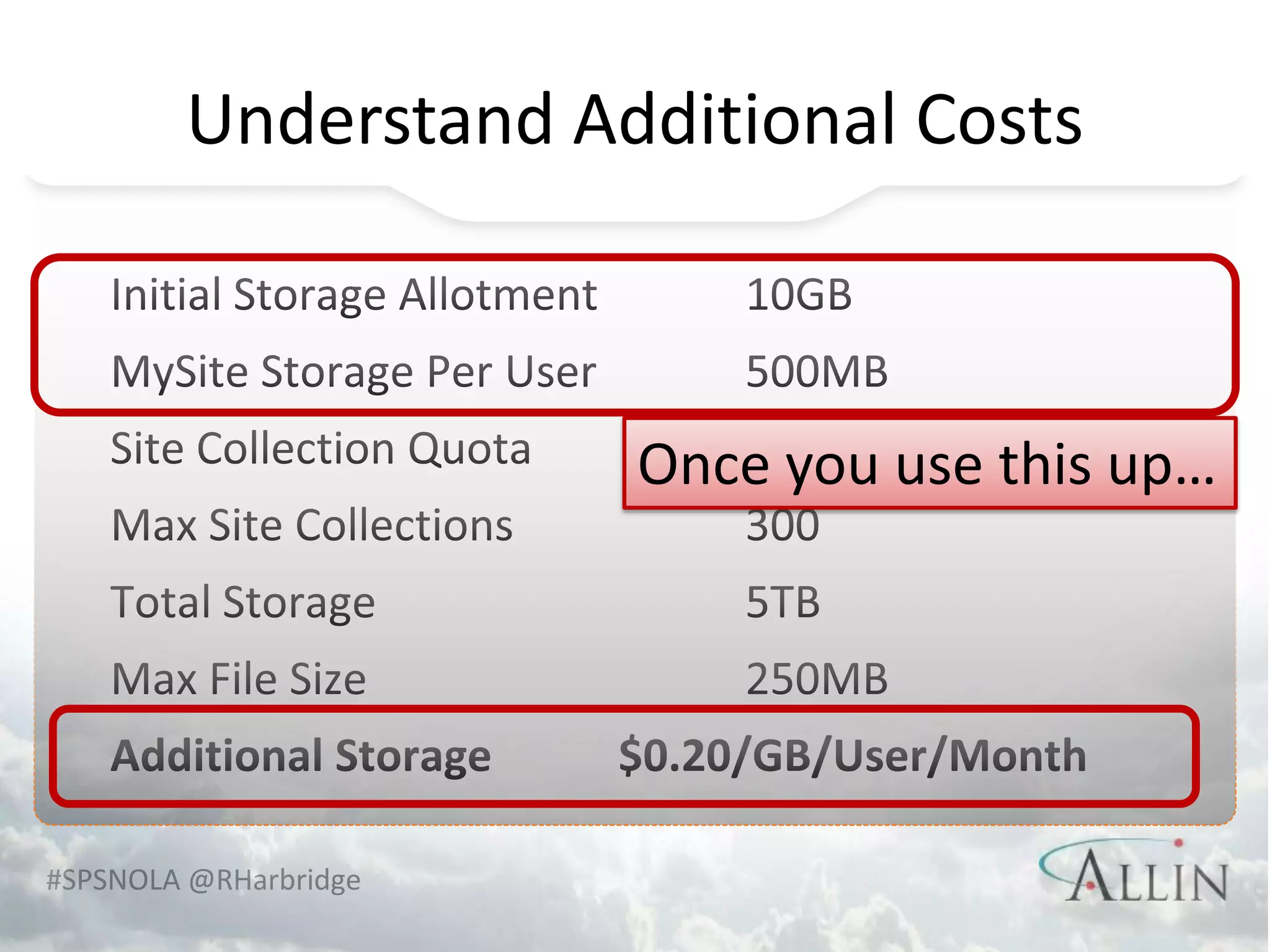 Understand Additional Costs



                       Once you use this up…




#SPSNOLA @RHarbridge
 