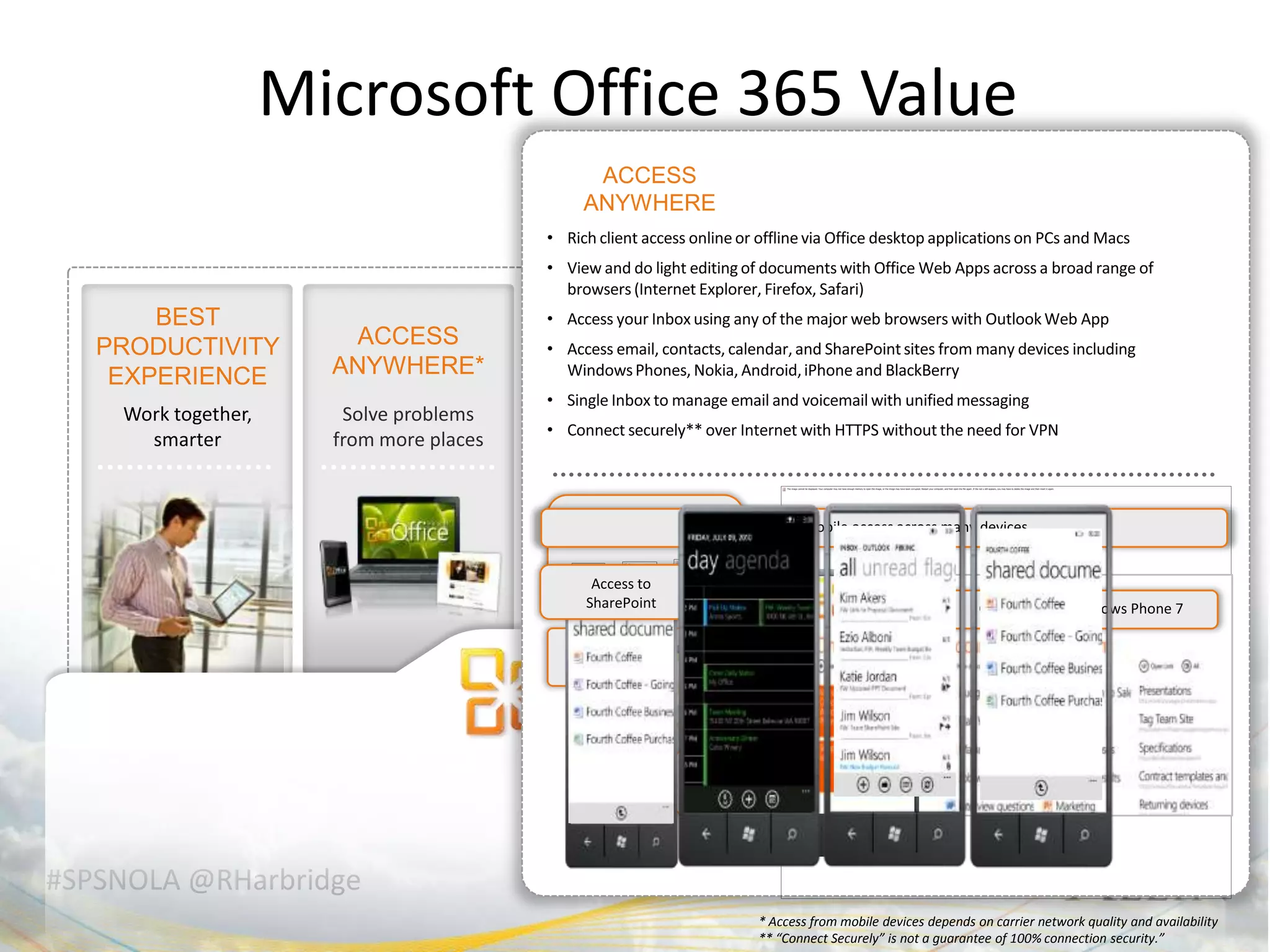 Microsoft Office 365 Value




#SPSNOLA @RHarbridge
                              * Access from mobile devices depends on carrier network quality and availability
                              ** “Connect Securely” is not a guarantee of 100% connection security.”
 