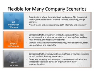 Flexible for Many Company Scenarios
                   •


                   •



                   •


                   •




                   •

                   •


#SPSNOLA @RHarbridge
 