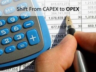 Shift From CAPEX to OPEX




#SPSNOLA @RHarbridge
 