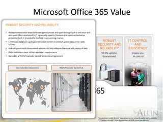 Microsoft Office 365 Value




#SPSNOLA @RHarbridge
                              * Access from mobile devices depends on carrier network quality and availability
                              ** “Connect Securely” is not a guarantee of 100% connection security.”
 