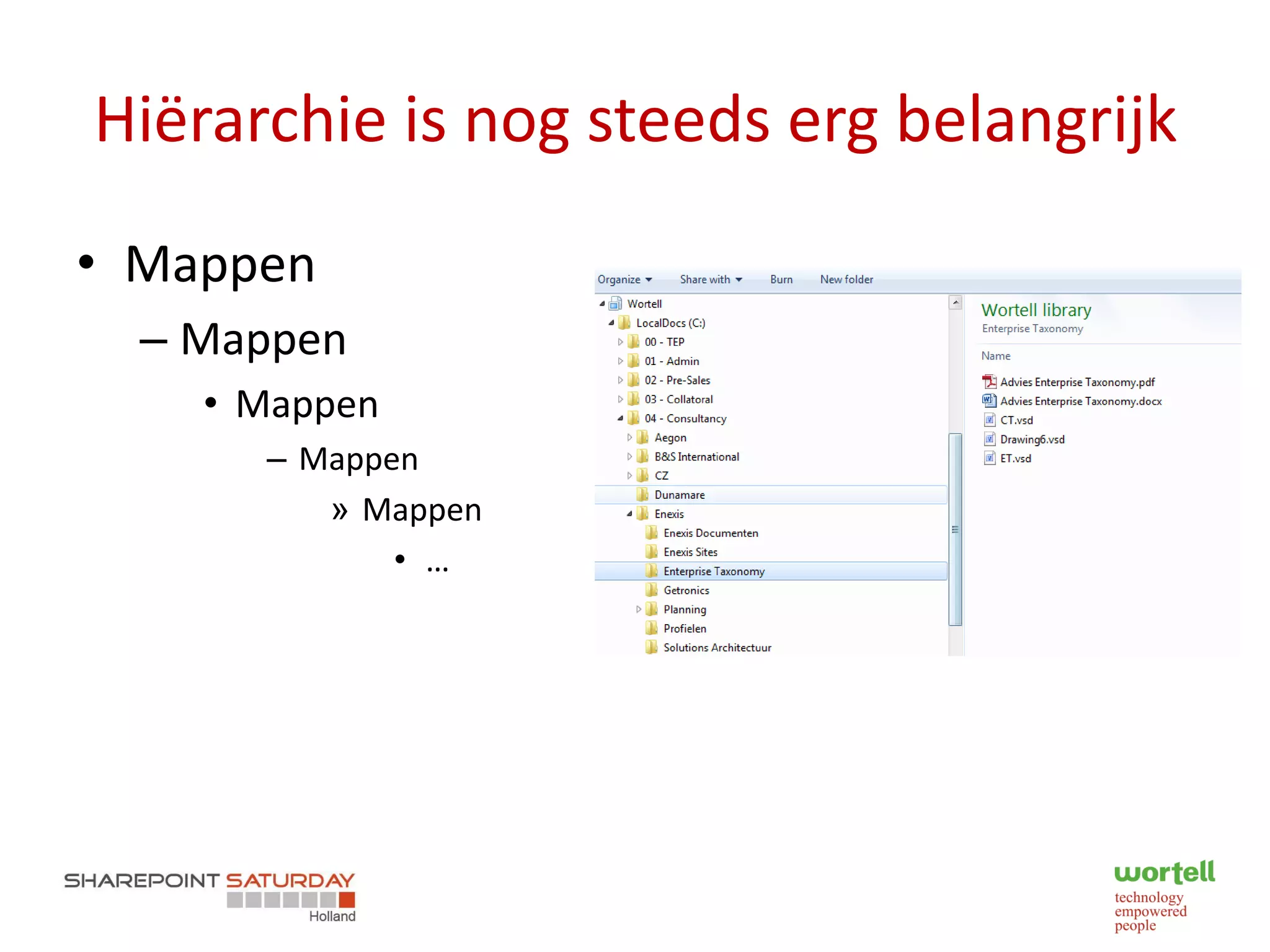 Hiërarchie is nog steeds erg belangrijk
• Mappen
  – Mappen
    • Mappen
      – Mappen
         » Mappen
             • …
 