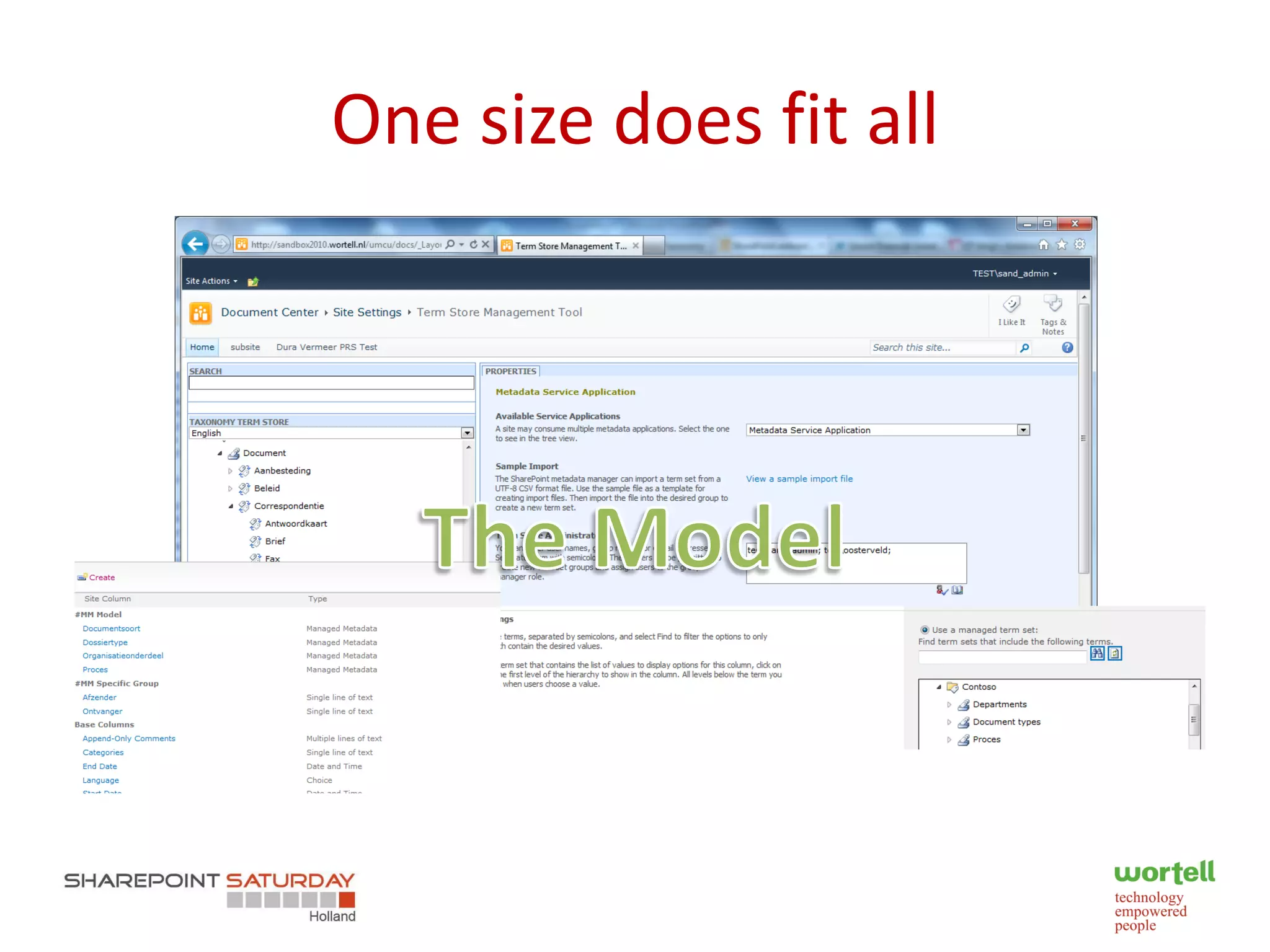 One size does fit all
 