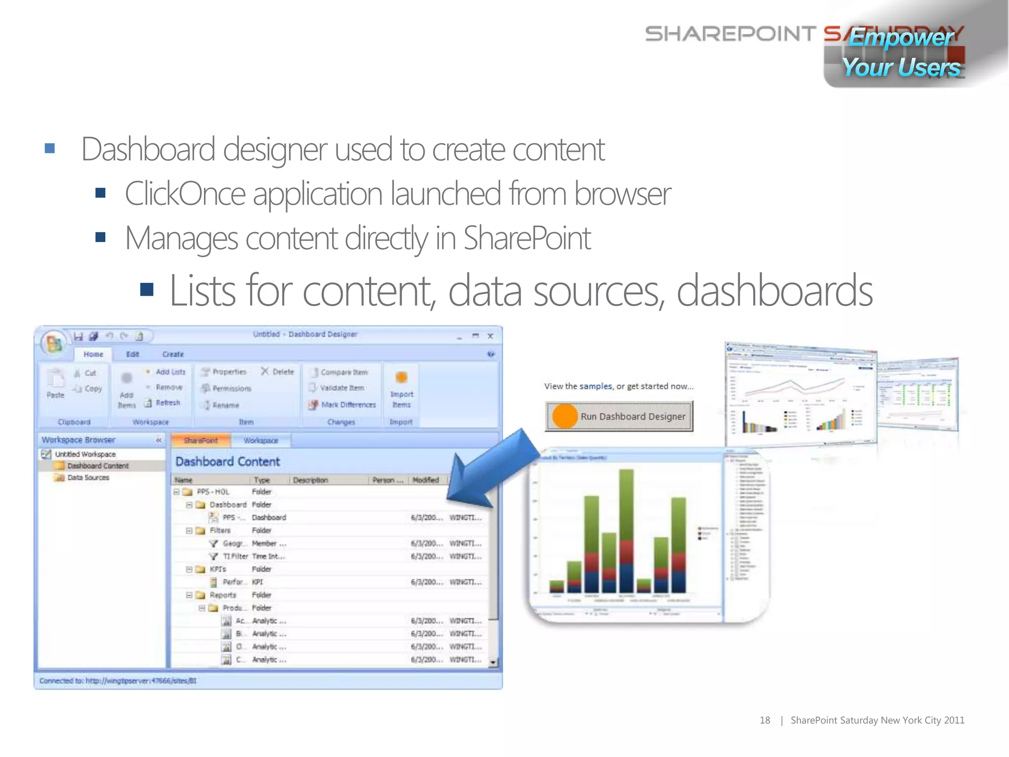 
    
    
        




            18   | SharePoint Saturday New York City 2011
 
