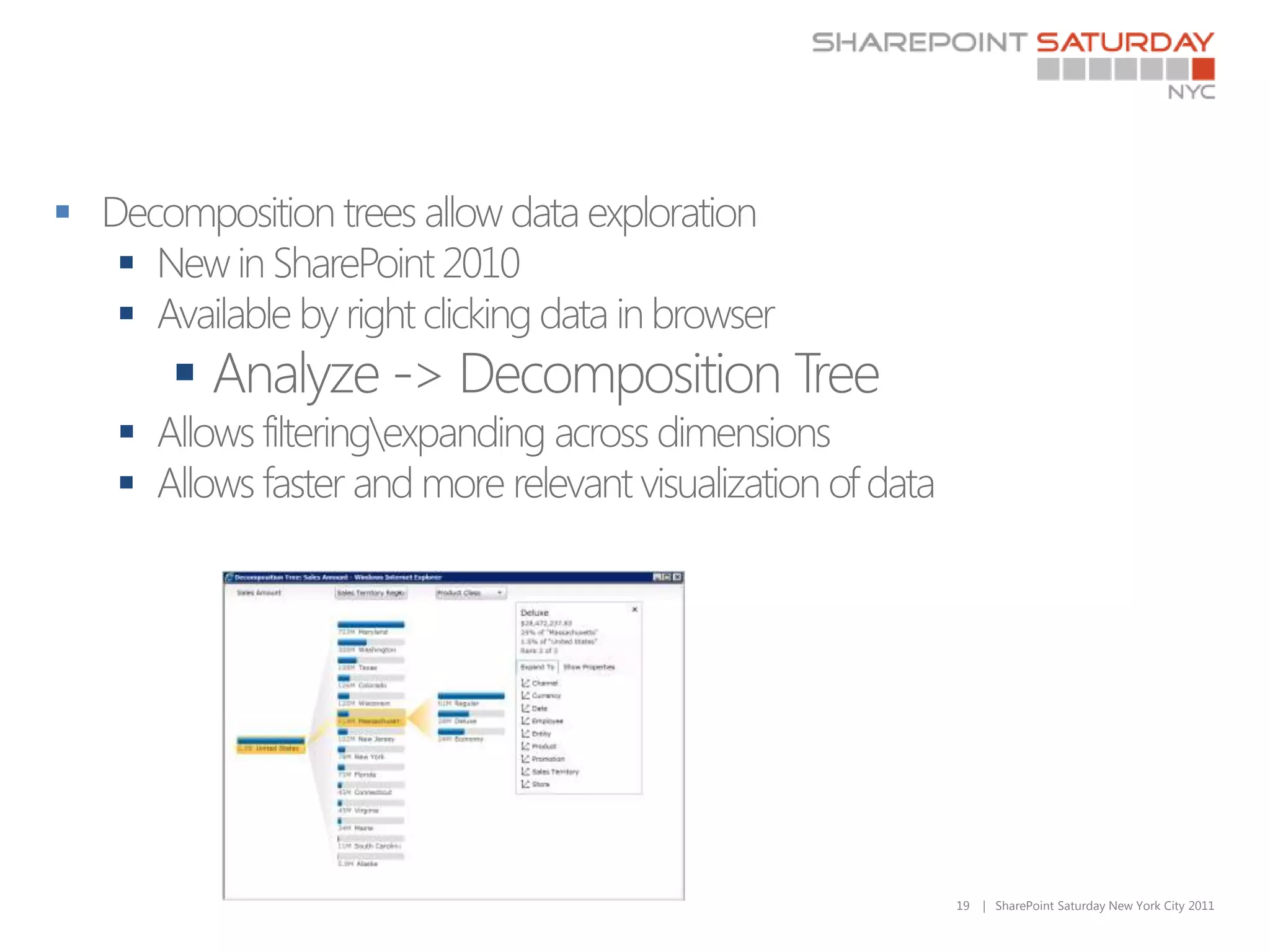 
    
    
        
    
    




            19   | SharePoint Saturday New York City 2011
 