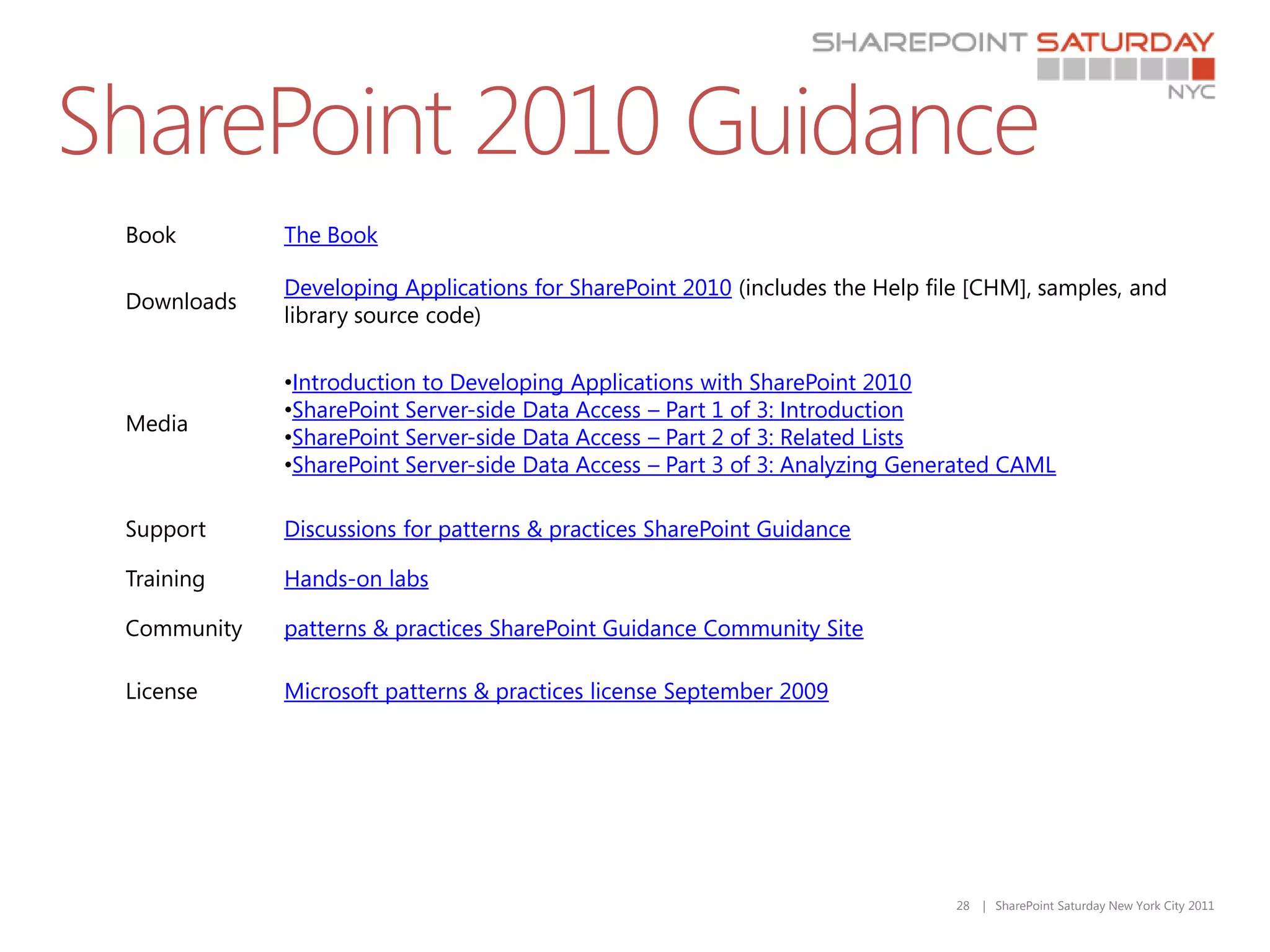 SharePoint 2010 Guidance
 Book        The Book

             Developing Applications for SharePoint 2010 (includes the Help file [CHM], samples, and
 Downloads
             library source code)

             •Introduction to Developing Applications with SharePoint 2010
             •SharePoint Server-side Data Access – Part 1 of 3: Introduction
 Media
             •SharePoint Server-side Data Access – Part 2 of 3: Related Lists
             •SharePoint Server-side Data Access – Part 3 of 3: Analyzing Generated CAML

 Support     Discussions for patterns & practices SharePoint Guidance

 Training    Hands-on labs

 Community   patterns & practices SharePoint Guidance Community Site

 License     Microsoft patterns & practices license September 2009




                                                                               28   | SharePoint Saturday New York City 2011
 
