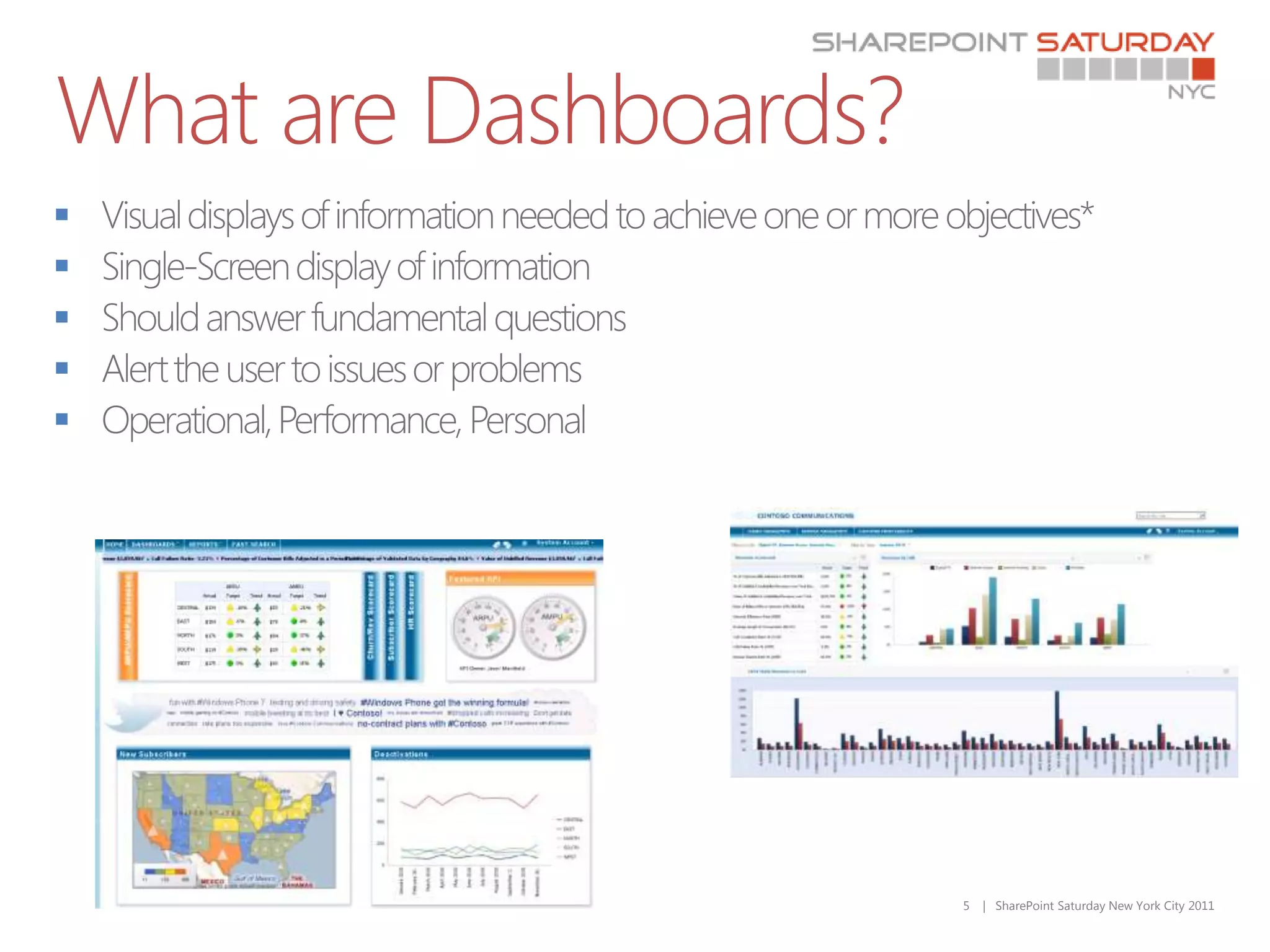 What are Dashboards?









                       5   | SharePoint Saturday New York City 2011
 