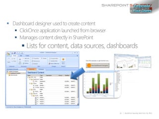 
    
    
        




            18   | SharePoint Saturday New York City 2011
 