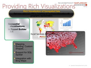 Providing Rich Visualizations
                  Rich Visualization of Geospatial Data
       Get more value out of BI by “mashing up” business information with
                          geographic representation.



  Geospatial
    visualizations
  in Report Builder
    3.0:
                           Excel Services & PowerPivot



         Mapping,
         Routing, Custom
         Shapes, …
         Support for SQL
         Spatial
         Integration with
         Bing Maps
                                                                        22   |SharePoint Saturday New York City 2011
 