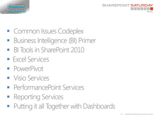 








    24   | SharePoint Saturday New York City 2011
 