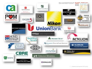 3   | SharePoint Saturday New York City 2011
 